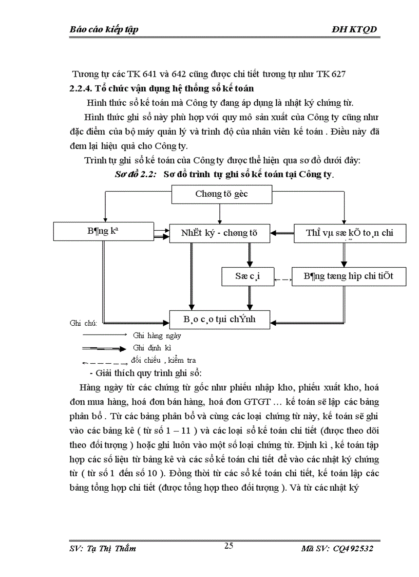 image for page Tổ chức bộ máy kế toán và hệ thống kế toán tại công ty cổ phần que hàn điện việt đức