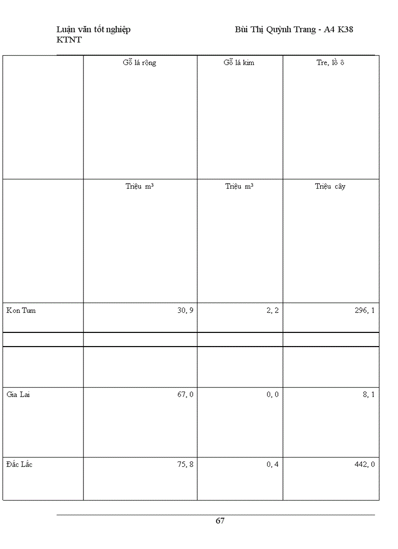 image for page Ngành giấy Việt Nam trước những thách thức hội nhập kinh tế khu vực châu á