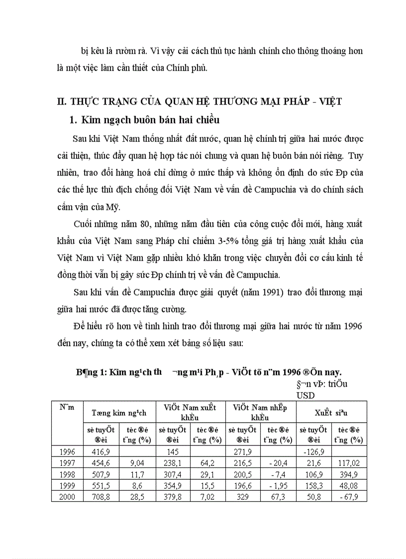 image for page Quan hệ thương mại và đầu tư Pháp – Việt: thực trạng và triển vọng