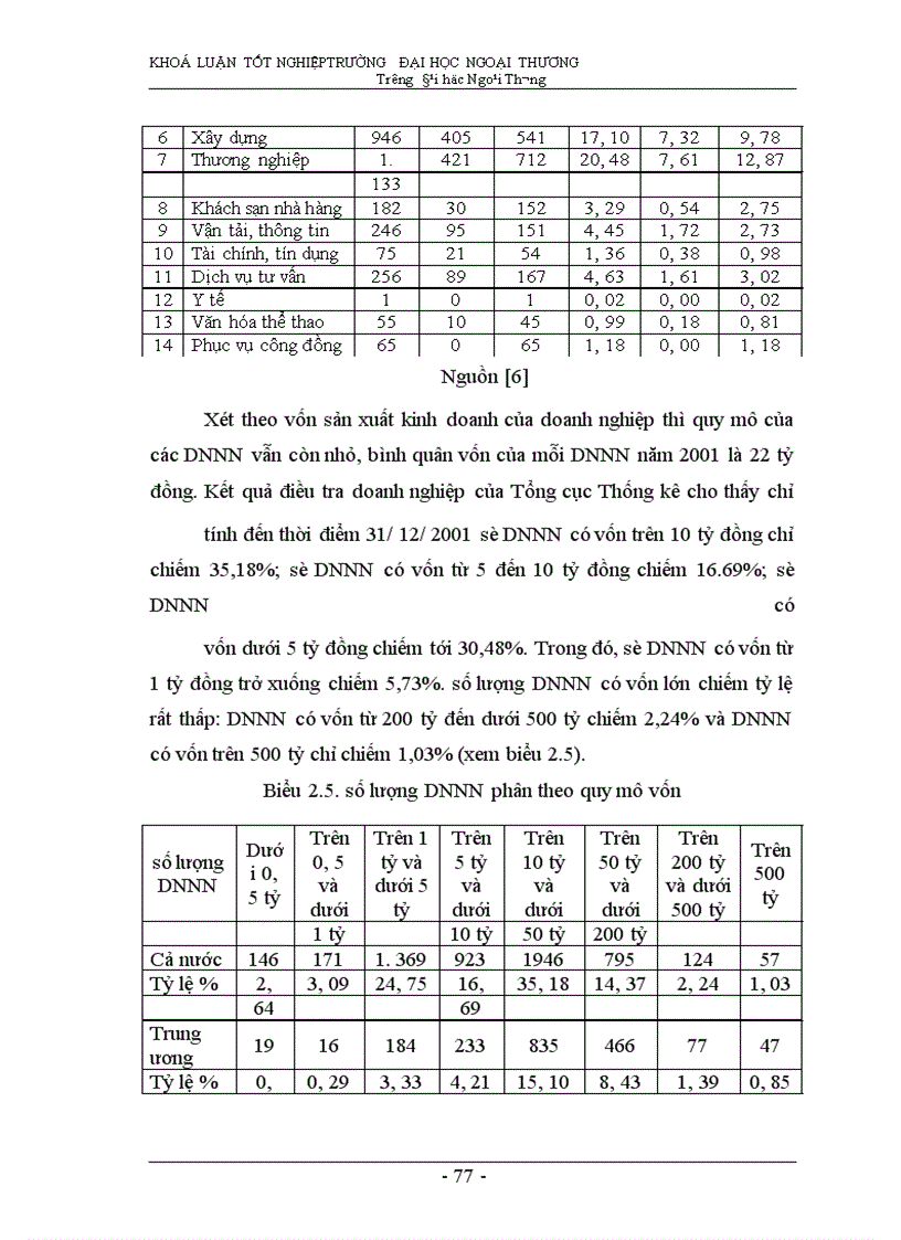 image for page Cải cách DNNN là quá trình tất yếu để nâng cao khả năng cạnh tranh của nền kinh tế Việt Nam