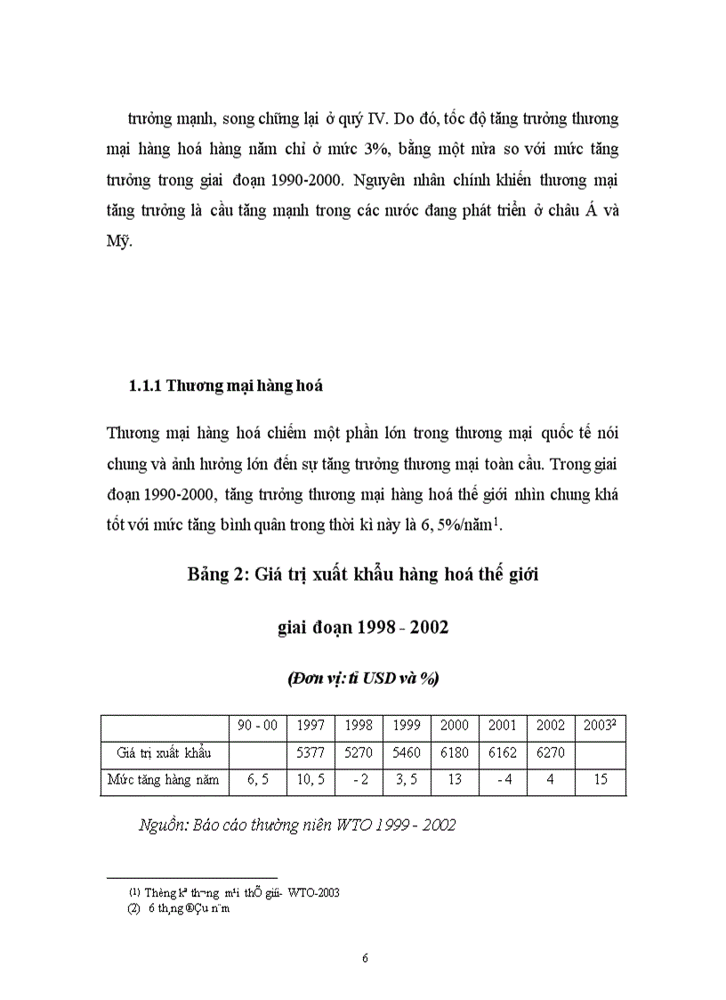 Những bất đồng trong thương mại giữa các nước phát triển và đang phát triển trong khuôn khổ WTO