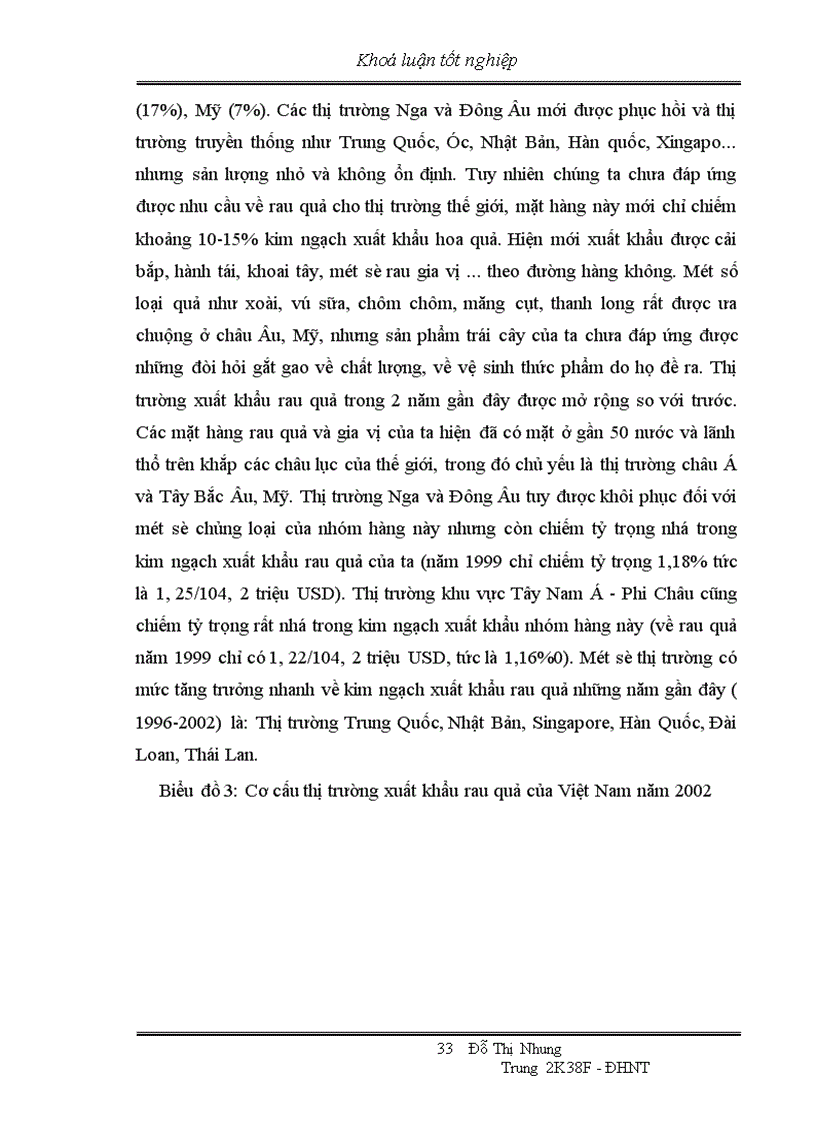 image for page Thực trạng xuất khẩu rau quả của Việt Nam trong những năm qua