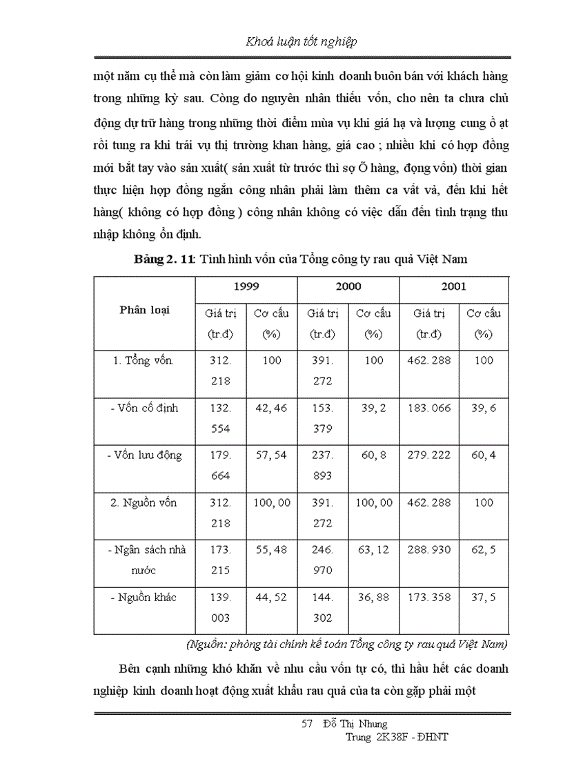 image for page Thực trạng xuất khẩu rau quả của Việt Nam trong những năm qua