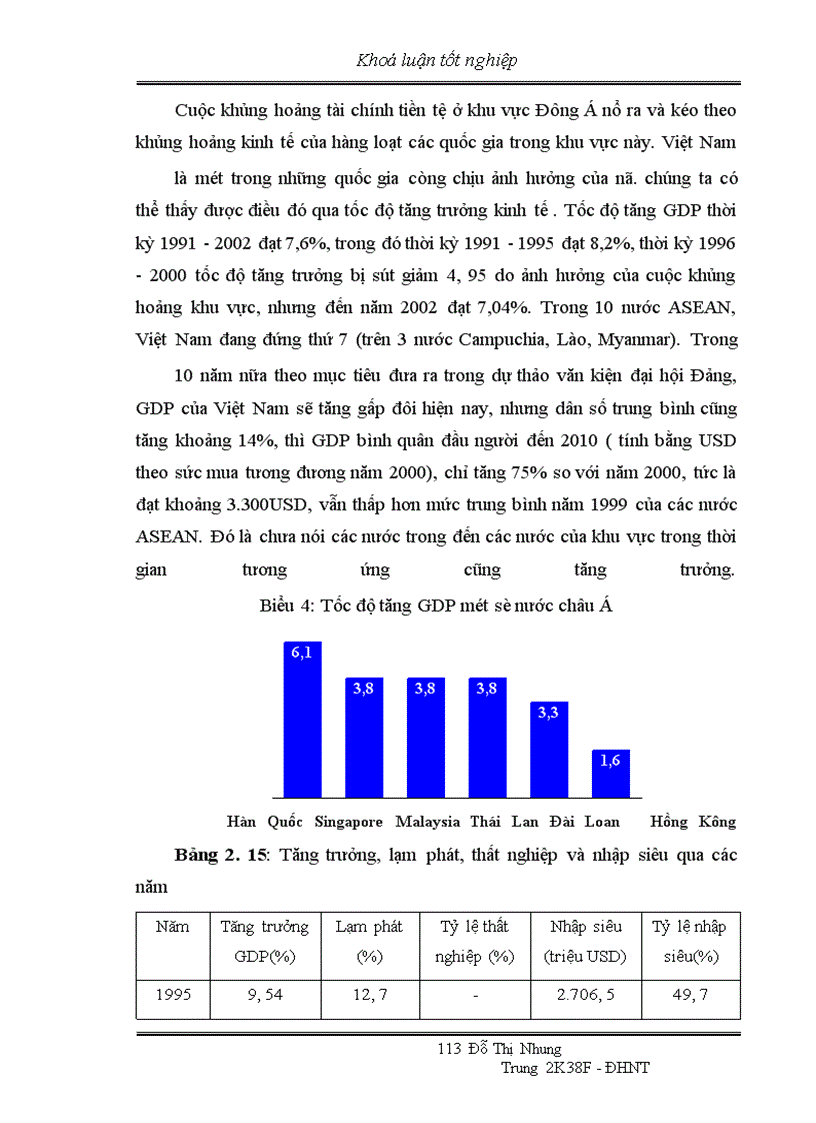 image for page Thực trạng xuất khẩu rau quả của Việt Nam trong những năm qua