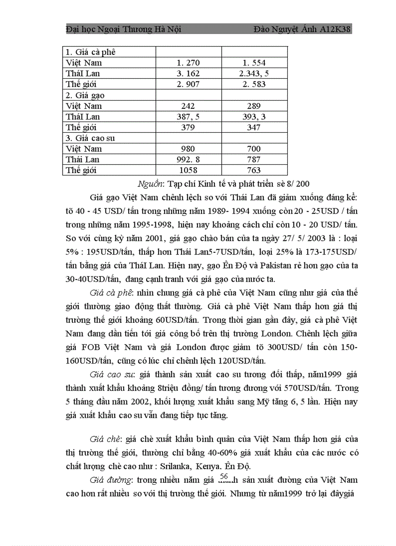 image for page Thực trạng năng lực cạnh tranh của nông sản việt nam xuất khẩu