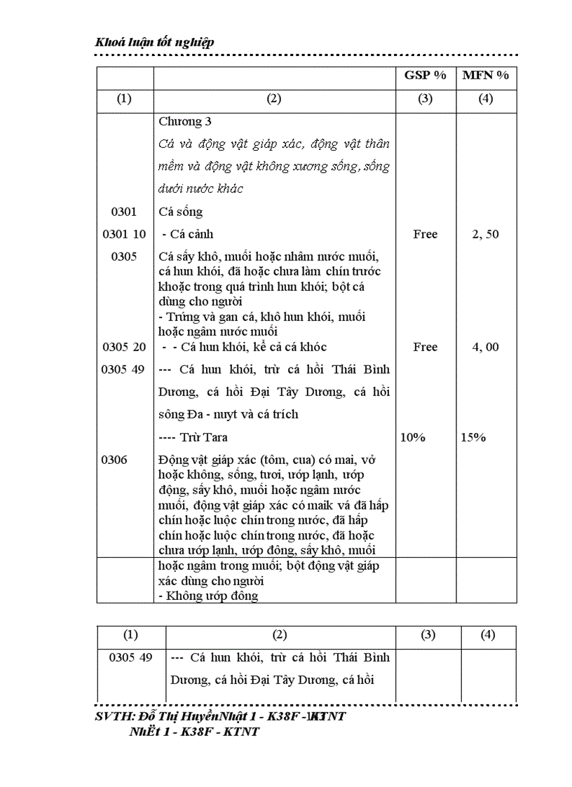 image for page Năm 2003 đánh dấu 30 năm quan hệ ngoại giao Việt - Nhật, nhưng thực sự quan hệ này mới phát triển nở rộ trong vài năm gần đây