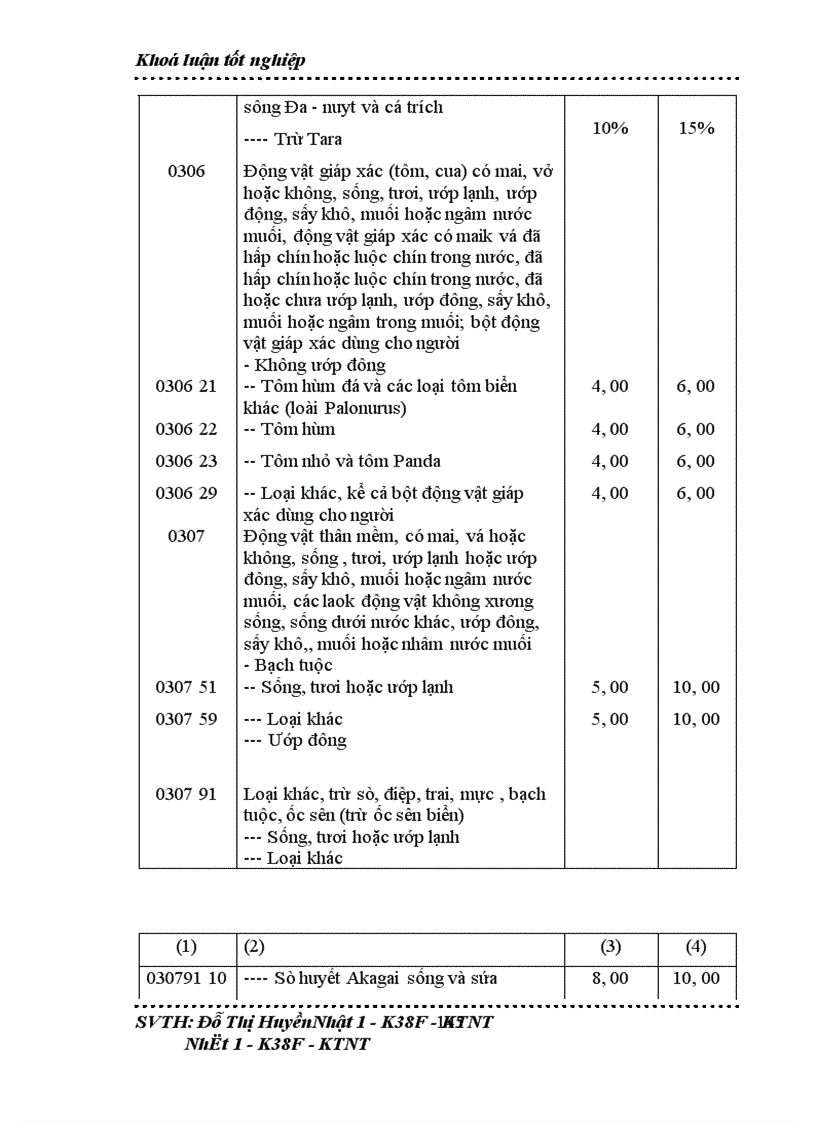image for page Năm 2003 đánh dấu 30 năm quan hệ ngoại giao Việt - Nhật, nhưng thực sự quan hệ này mới phát triển nở rộ trong vài năm gần đây