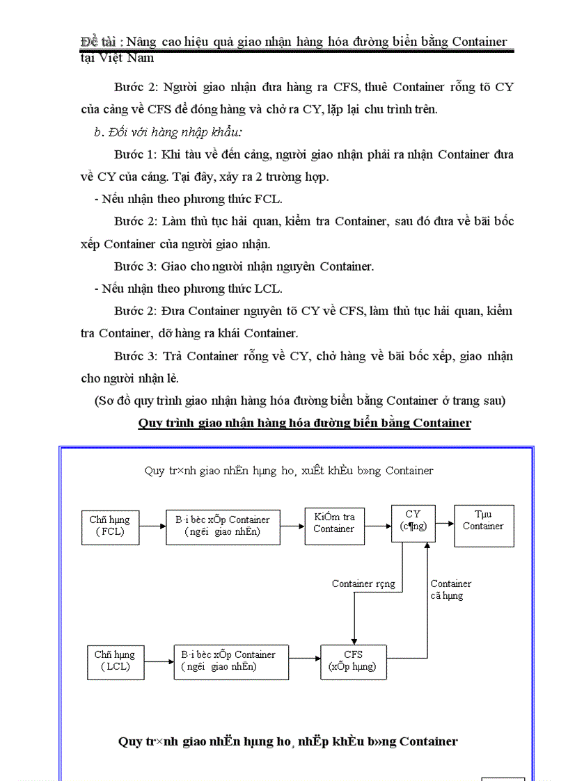 image for page Nâng cao hiệu quả giao nhận hàng hóa đường biển bằng Container ở Việt Nam