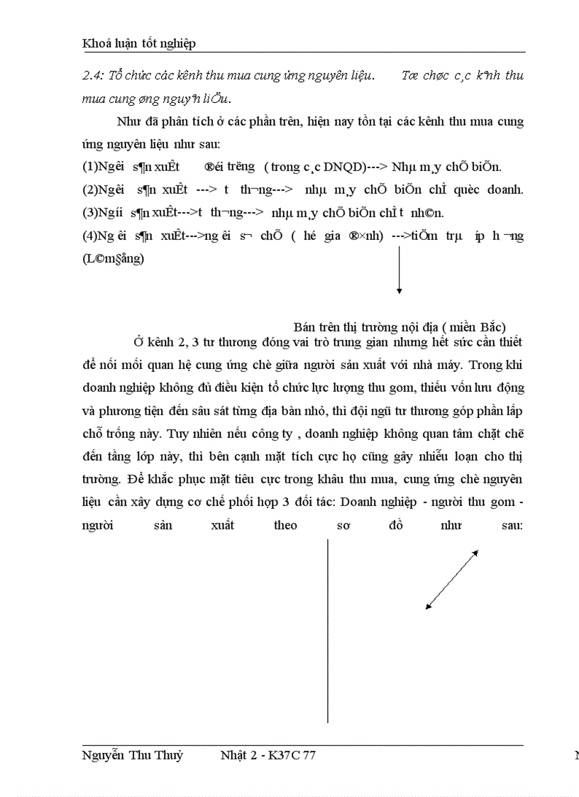 image for page Vài nét về thị trường chè và tình hình sản xuất, chế biến, xuất khẩu mặt hàng này ở Việt Nam những năm gần đây.