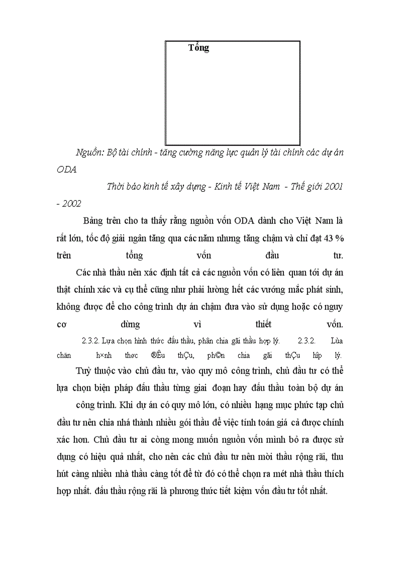 image for page Đấu thầu quốc tế trong xây lắp ở Việt Nam thực trạng và giải pháp nâng cao hiệu quả