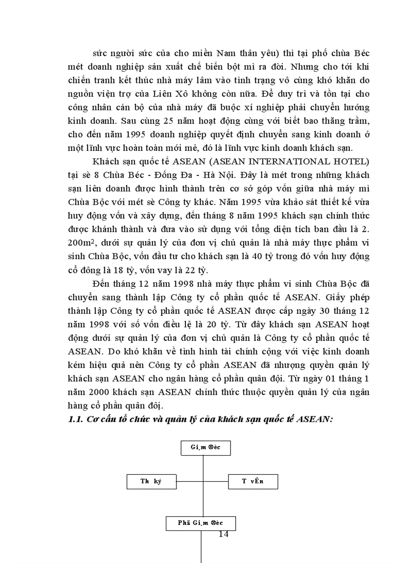 image for page Hoạt động Marketing mix của khách sạn quốc tế ASEAN