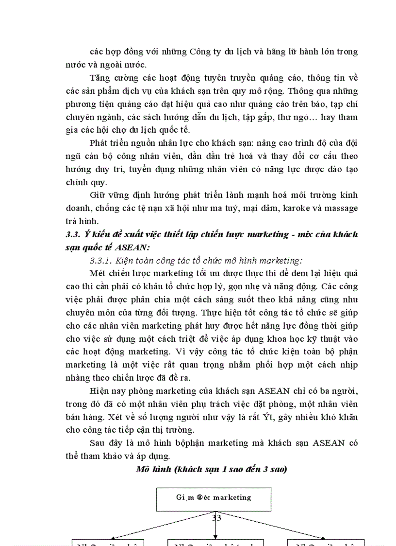 image for page Hoạt động Marketing mix của khách sạn quốc tế ASEAN