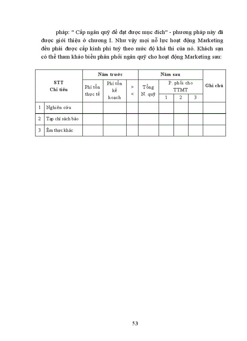 image for page Hoạt động Marketing mix của khách sạn quốc tế ASEAN