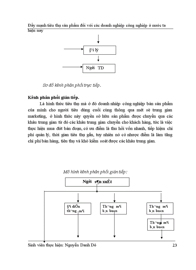 image for page Đẩy mạnh tiêu thụ sản phẩm đối với các doanh nghiệp ở nước ta hiện nay