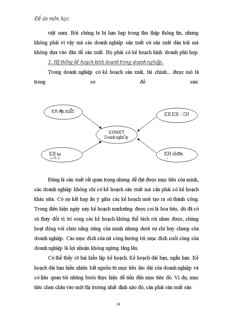 image for page Kế hoạch sản xuất và dự trữ trong doanh nghiệp sản xuất đường