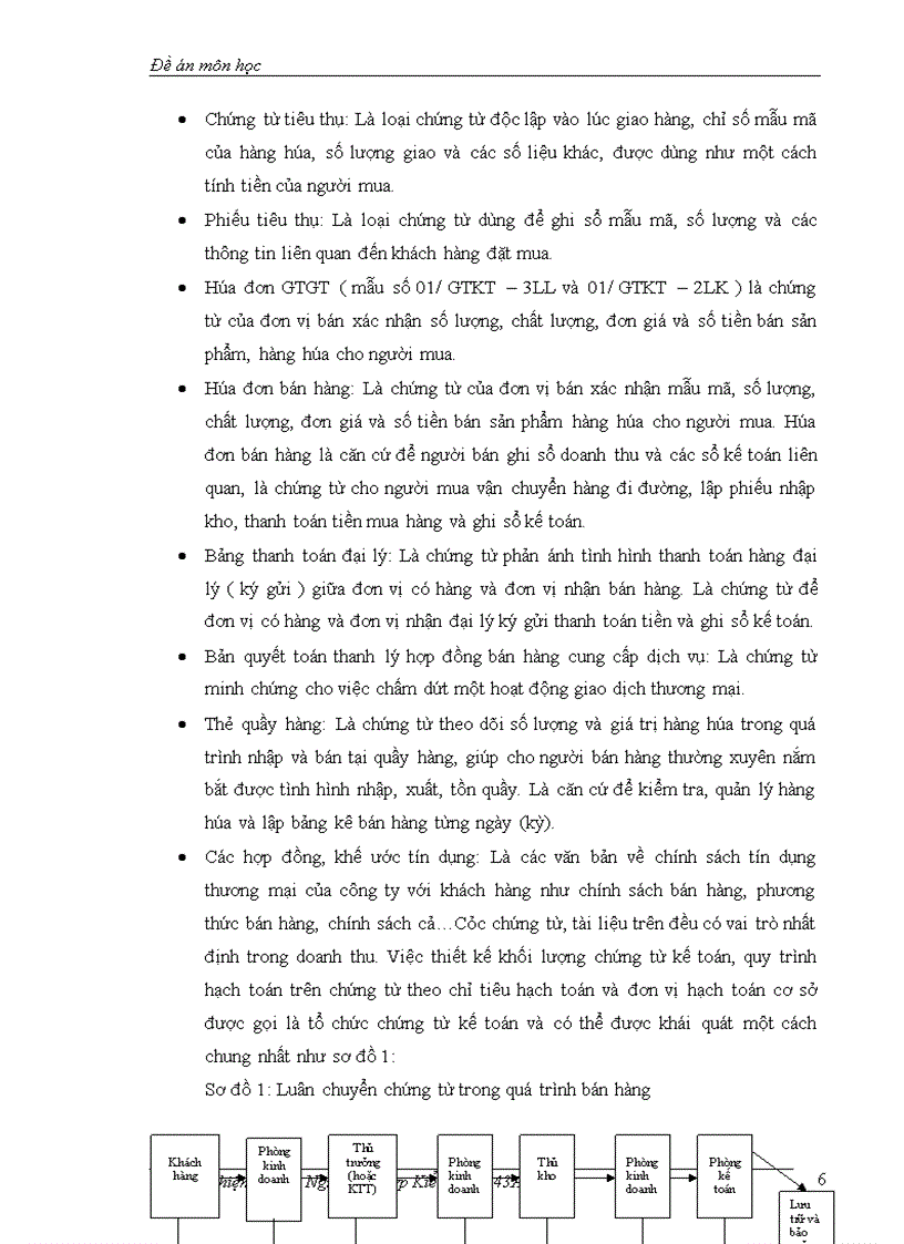 image for page Kiểm toán doanh thu trong kiểm toán báo cáo tài chính