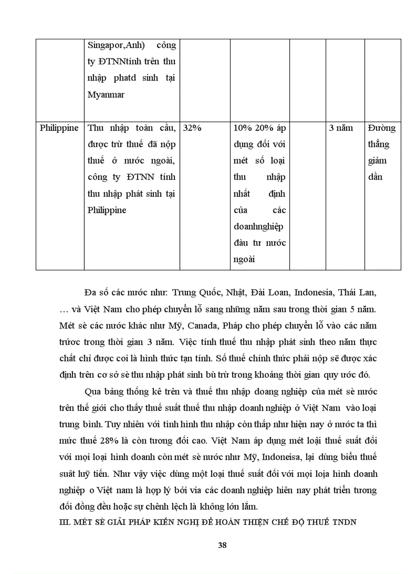 image for page Một số ý kiến về kế toán thuế thu nhập doanh nghiệp trong hệ thống thuế hiện hành ở Việt Nam hiện nay