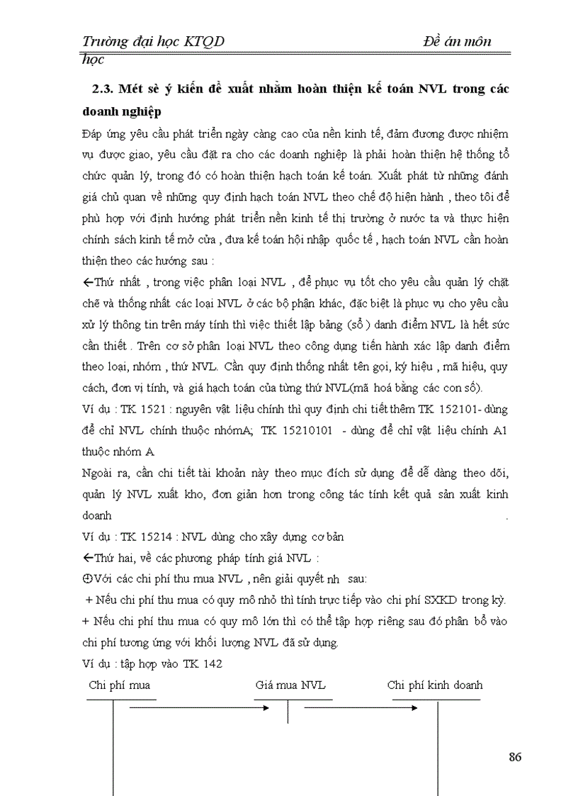 image for page Hoàn thiện kế toán nguyên vật liệu trong các doanh nghiệp sản xuất