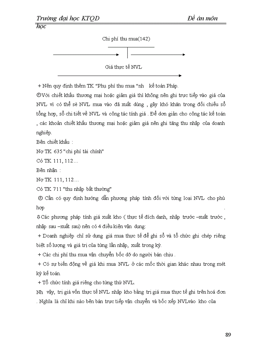 image for page Hoàn thiện kế toán nguyên vật liệu trong các doanh nghiệp sản xuất
