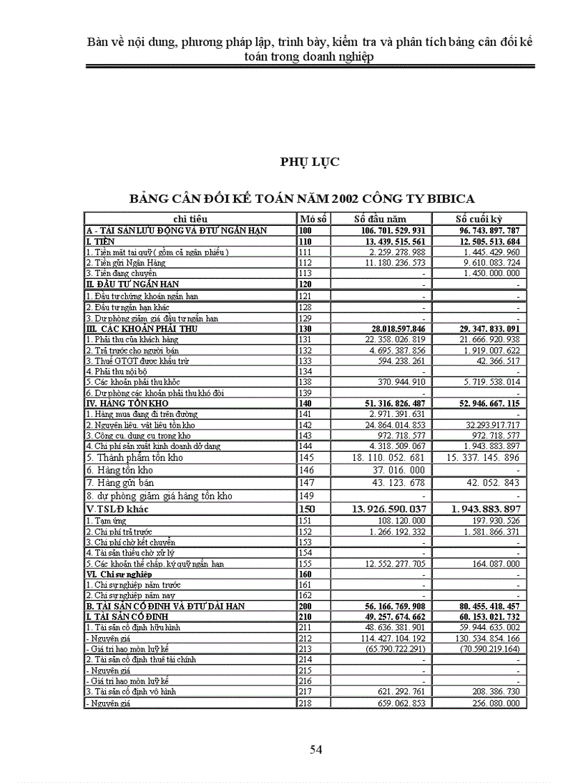 image for page Bàn về nội dung phương pháp lập, trình bày và phân tích bảng cân đối kế toán trong doanh nghiệp