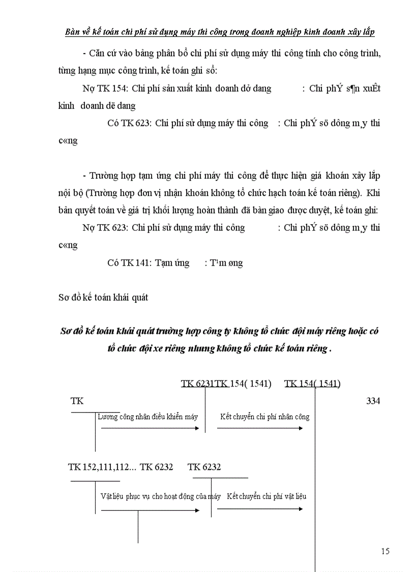 image for page Bàn về kế toán chi phí sử dụng máy thi công trong các doanh nghiệp kinh doanh xây lắp ở Việt Nam theo chế độ kế toán hiện hành