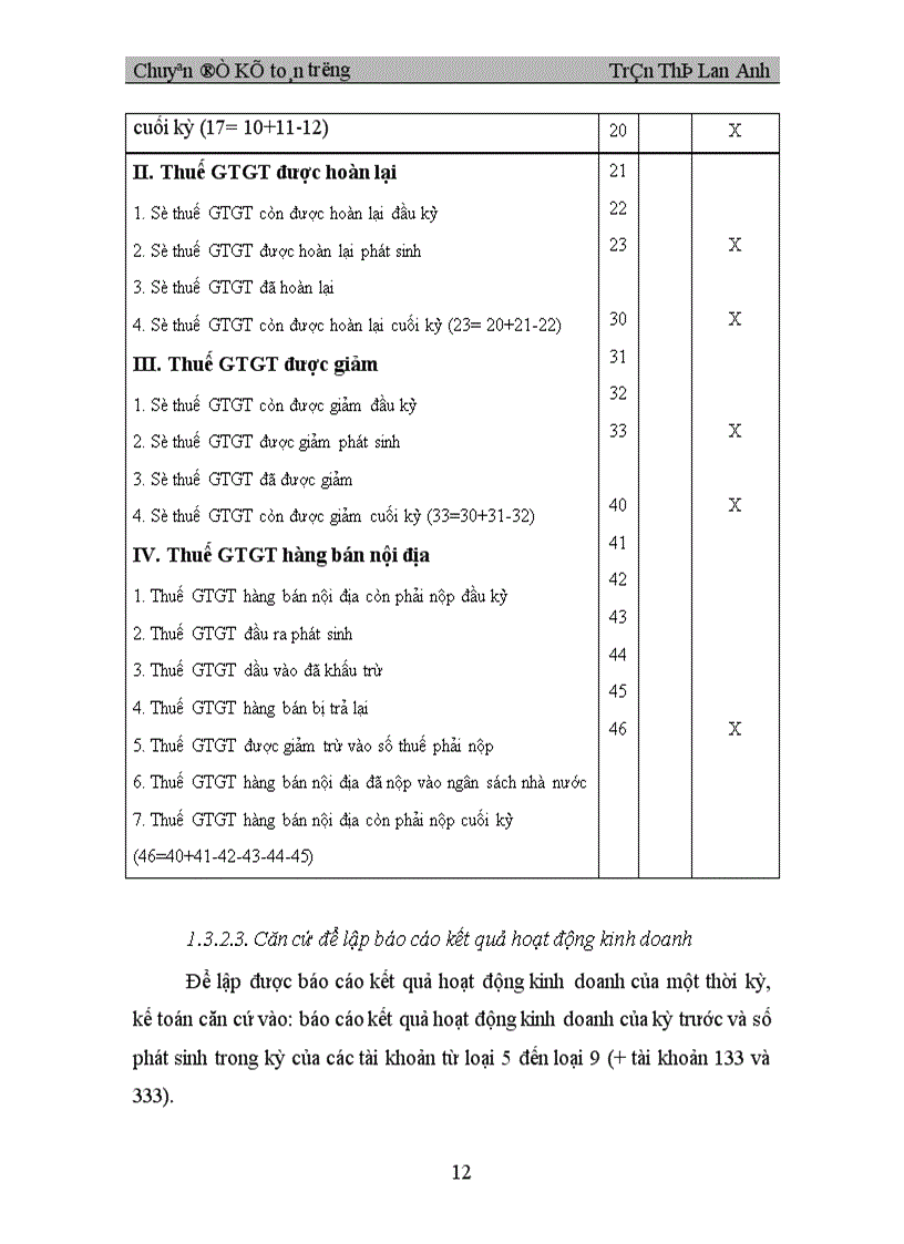 image for page Hoàn thiện việc lập và phân tích hệ thống báo cáo tài chính ở các doanh nghiệp Việt Nam
