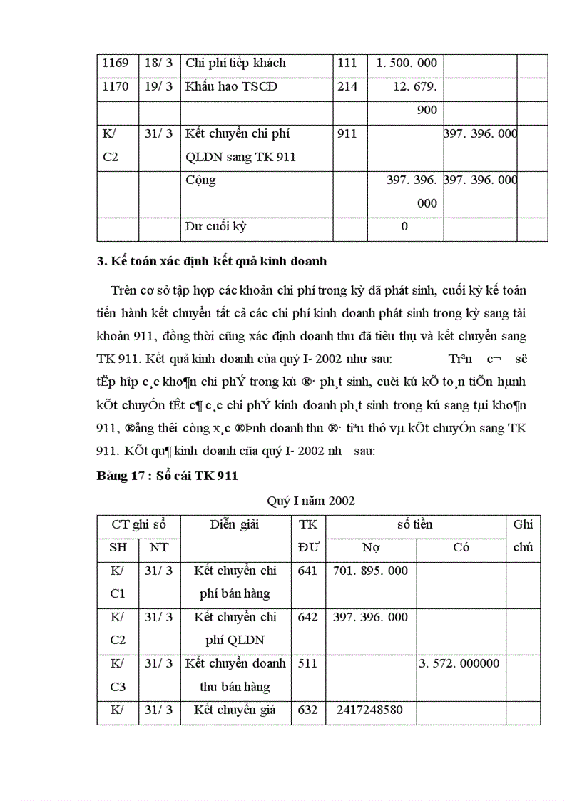 image for page Hoàn thiện tổ chức kế toán lưu chuyển hàng hoá nhập khẩu tại công ty Thương mại và Xây dựng Hà Nội (Vietracimex-I)