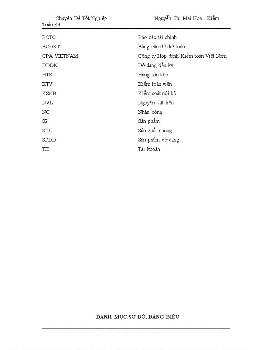 image for page Hoàn thiện kiểm toán chu trình hàng tồn kho trong kiểm toán báo cáo tài chính tại công ty hợp danh kiểm toán việt nam