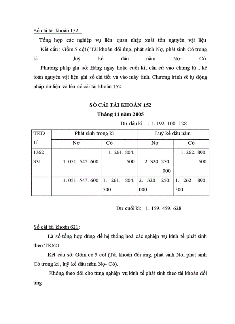 image for page Một số ý kiến, giải pháp đóng góp để hoàn thiện và nâng cao hiệu quả sử dụng nguyên vật liệu tại xí nghiệp.
