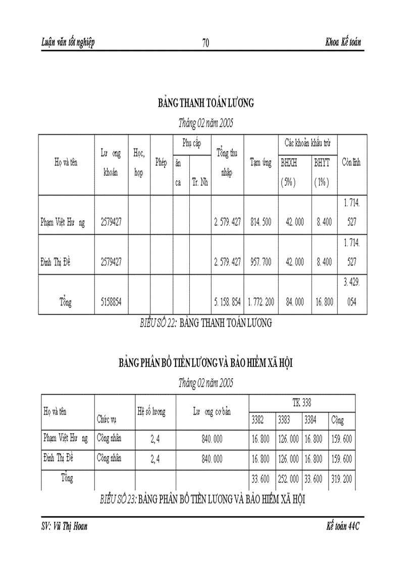 image for page Hoàn thiện kế toán chi phí sản xuất và tính giá thành sản phẩm tại Xí nghiệp xây lắp điện trực thuộc công ty điện lực I