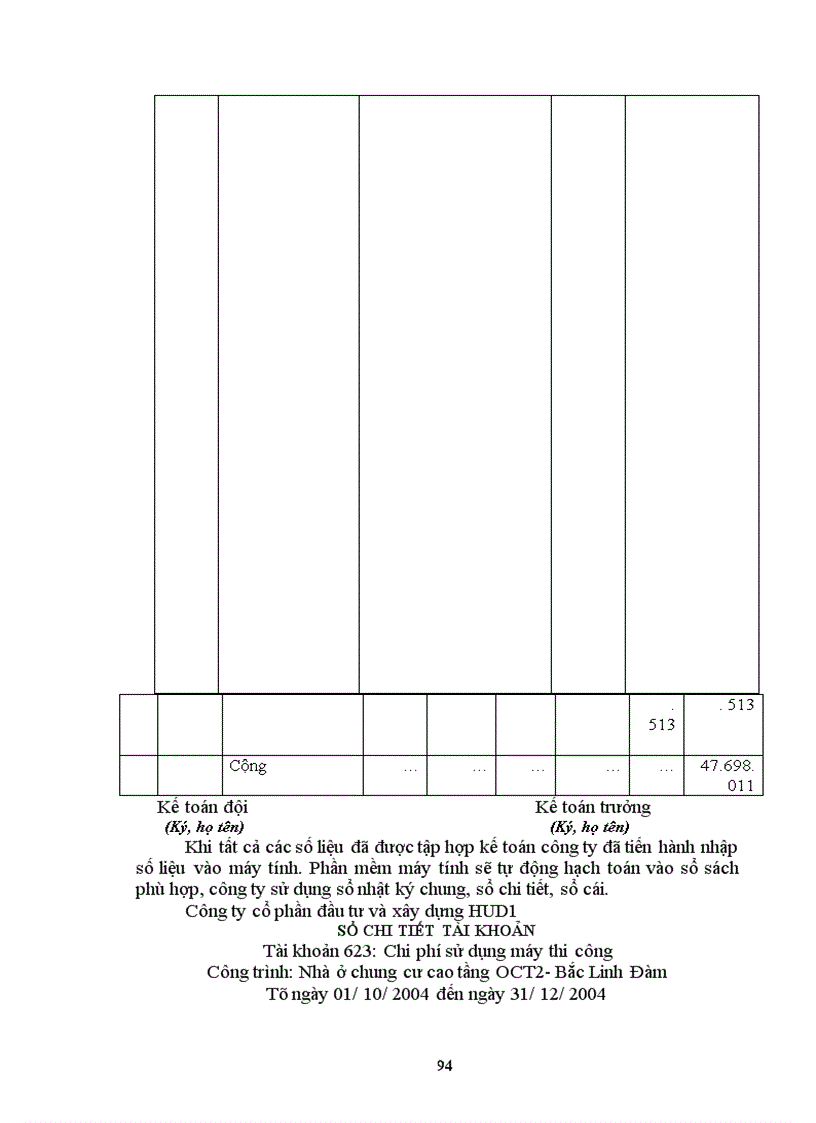 image for page Kế toán tập hợp chi phí sản xuất và tính giá thành sản phẩm xây lắp tại công ty cổ phần đầu tư và xây dựng HUD1