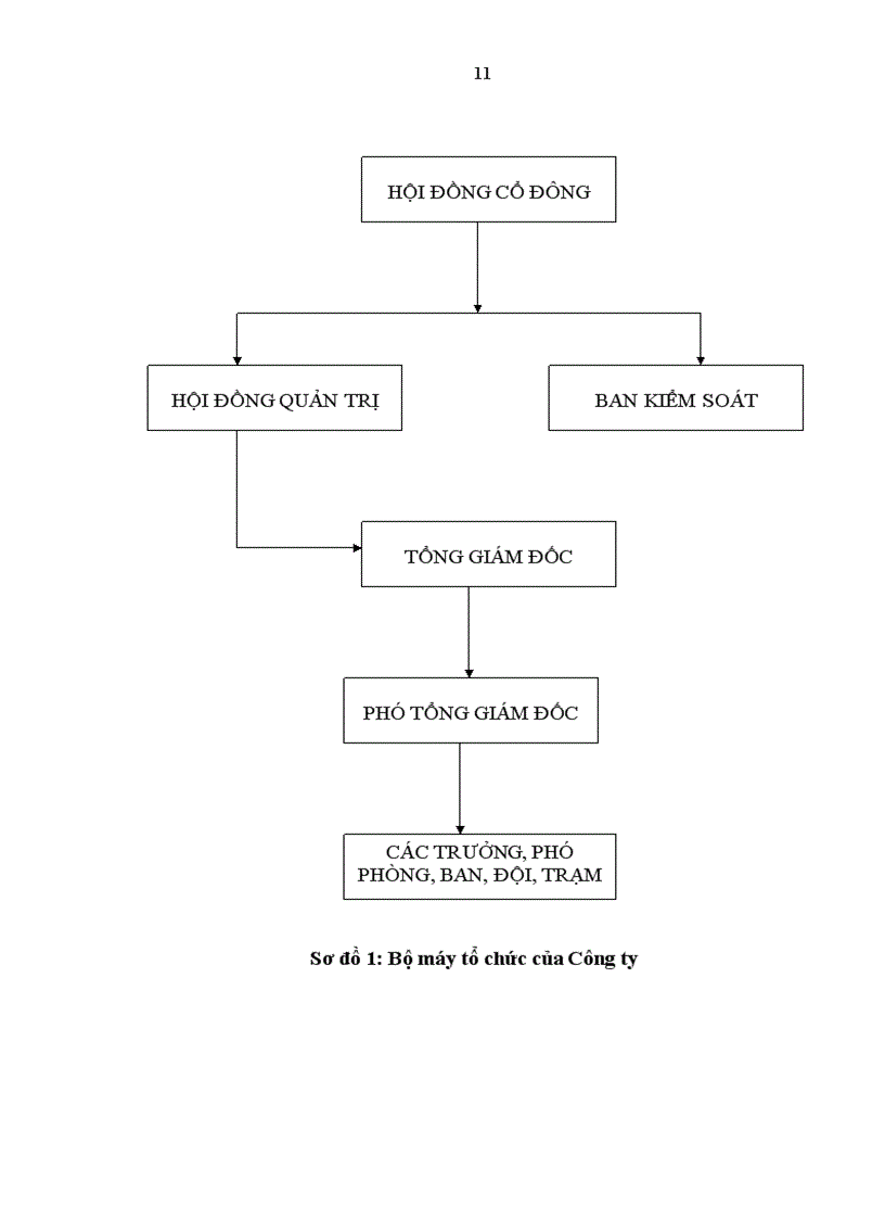 image for page Hoàn thiện kế toán thành phẩm, tiêu thụ thành phẩm và xác định kết quả tiêu thụ tại Công ty cổ phần bánh kẹo Hải Hà