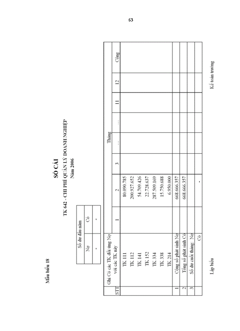 image for page Hoàn thiện kế toán thành phẩm, tiêu thụ thành phẩm và xác định kết quả tiêu thụ tại Công ty cổ phần bánh kẹo Hải Hà