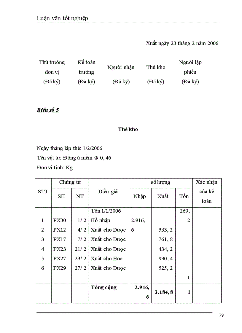 image for page Vận dụng chuẩn mực Số 02 để hoàn thiện phương pháp kế toán nguyên vật liệu tại Xí nghiệp sản xuất và cung ứng vật tư Hà Nội