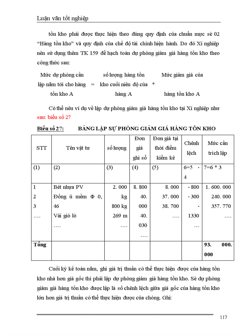 image for page Vận dụng chuẩn mực Số 02 để hoàn thiện phương pháp kế toán nguyên vật liệu tại Xí nghiệp sản xuất và cung ứng vật tư Hà Nội