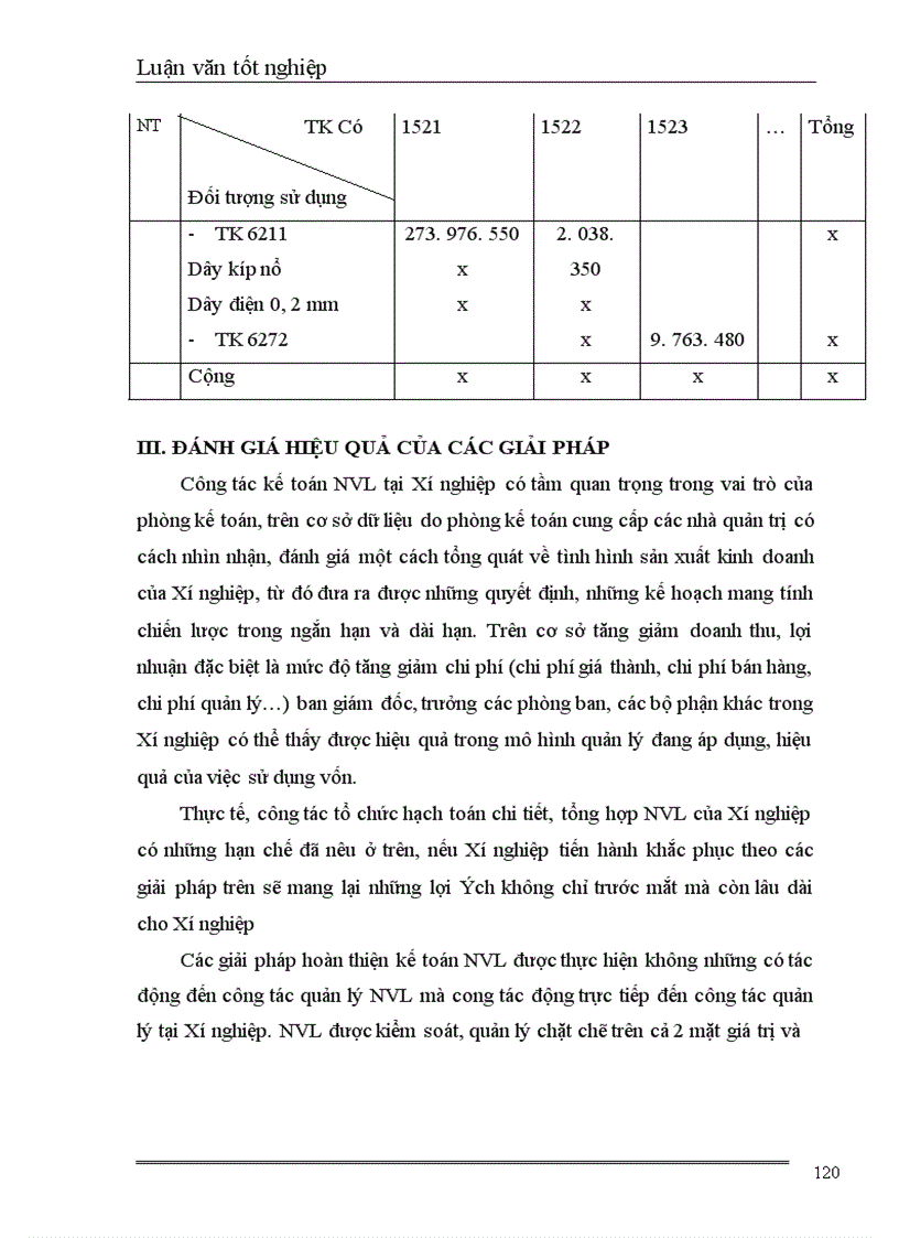 image for page Vận dụng chuẩn mực Số 02 để hoàn thiện phương pháp kế toán nguyên vật liệu tại Xí nghiệp sản xuất và cung ứng vật tư Hà Nội