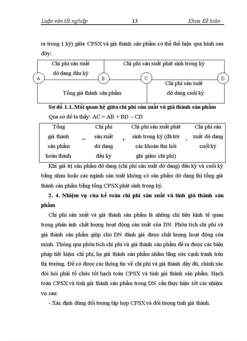 image for page Kế toán chi phí sản xuất và tính giá thành sản phẩm tại Công ty Cổ phần Nước uống Tinh khiết Sài Gòn SAPUWA