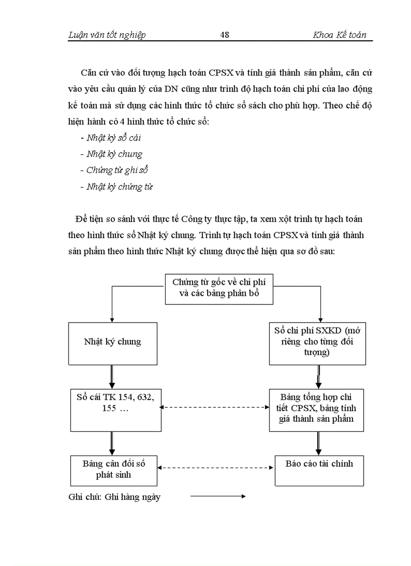 image for page Kế toán chi phí sản xuất và tính giá thành sản phẩm tại Công ty Cổ phần Nước uống Tinh khiết Sài Gòn SAPUWA