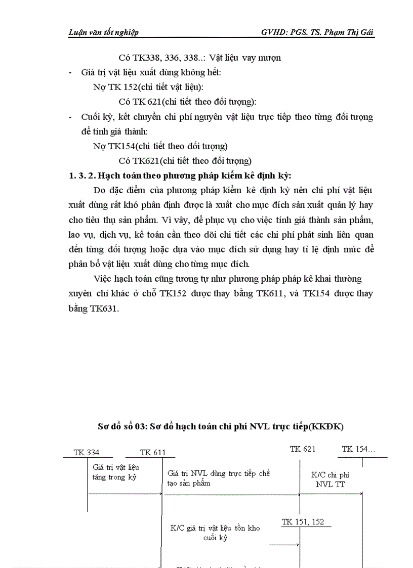 image for page Hạch toán chi phí sản xuất và tính giá thành sản phẩm tại Công ty Sản xuất Kinh doanh đầu tư và dịch vụ Việt Hà