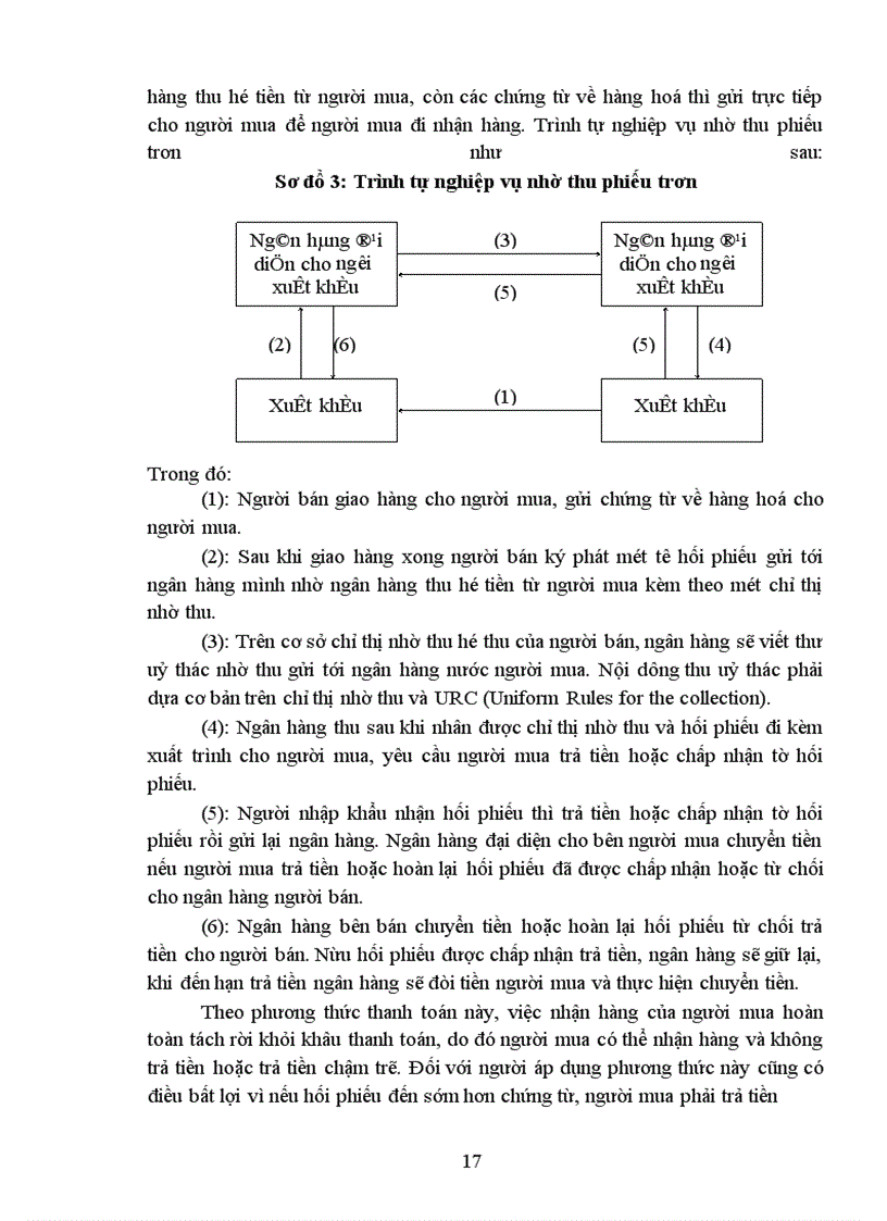 image for page Hoàn thiện công tác kế toán lưu chuyển hàng hoá nhập khẩu với việc nâng cao hiệu quả kinh doanh ở Công ty Xuất nhập khẩu chuyên gia lao động và Kỹ thuật (IMS) - Bộ thương mại