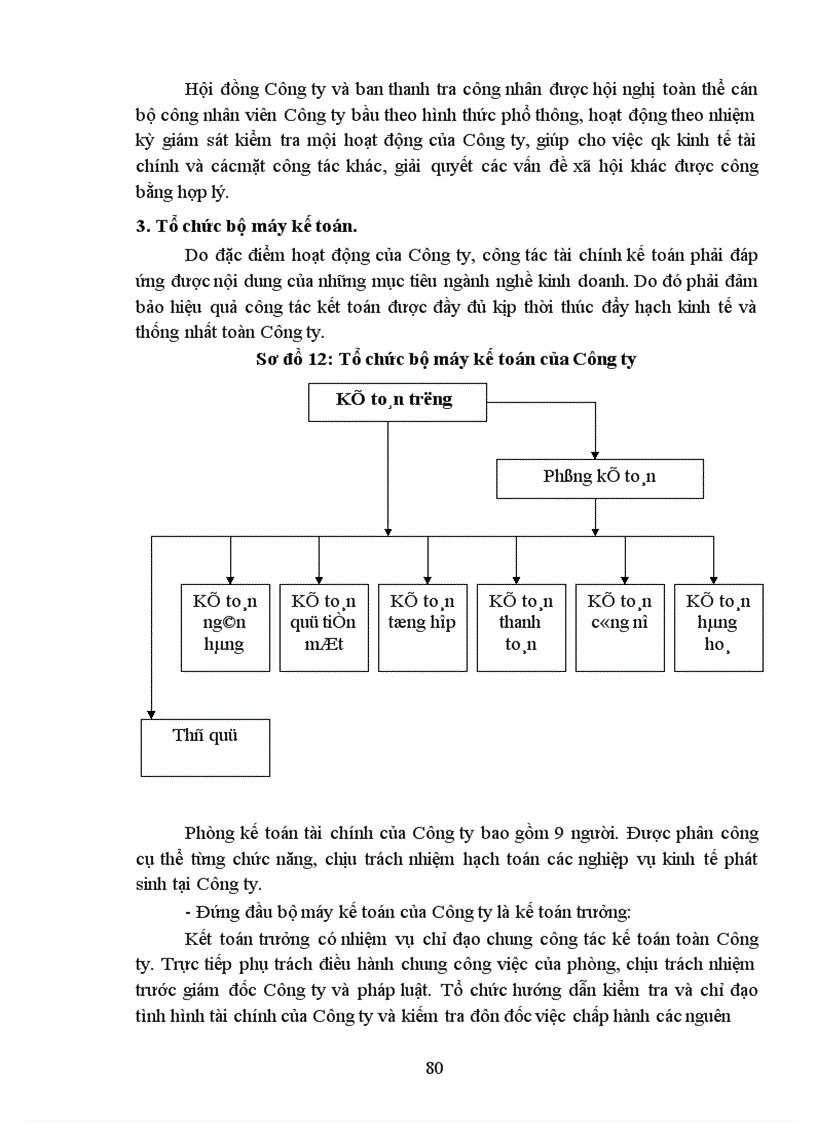 image for page Hoàn thiện công tác kế toán lưu chuyển hàng hoá nhập khẩu với việc nâng cao hiệu quả kinh doanh ở Công ty Xuất nhập khẩu chuyên gia lao động và Kỹ thuật (IMS) - Bộ thương mại