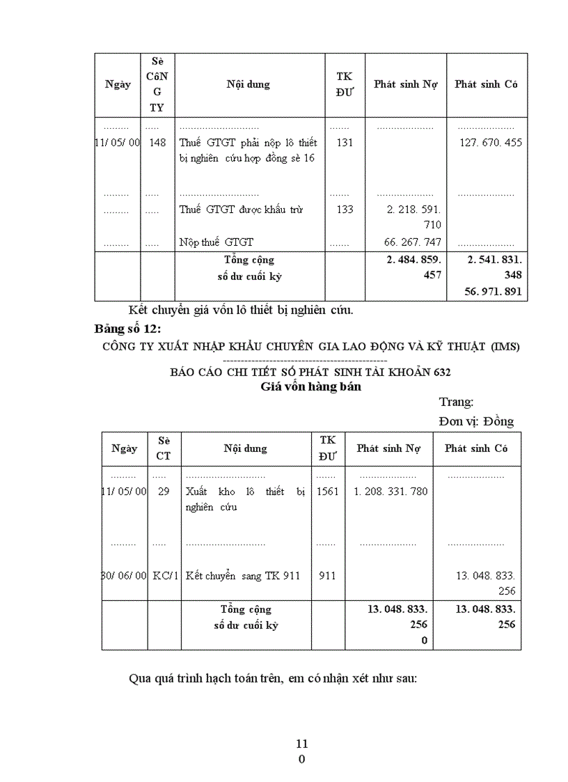image for page Hoàn thiện công tác kế toán lưu chuyển hàng hoá nhập khẩu với việc nâng cao hiệu quả kinh doanh ở Công ty Xuất nhập khẩu chuyên gia lao động và Kỹ thuật (IMS) - Bộ thương mại