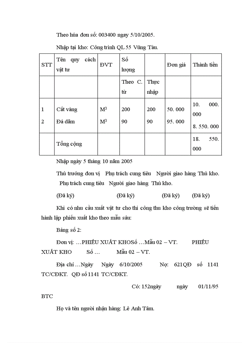 image for page Tổ chức hạch toán chi phí sản xuất và tình giá thành tại công ty TNHH đầu tư và xây dựng Thành Long