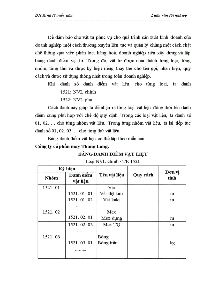 image for page Hoàn thiện hạch toán nguyên vật liệu tại Công ty cổ phần may Thăng Long
