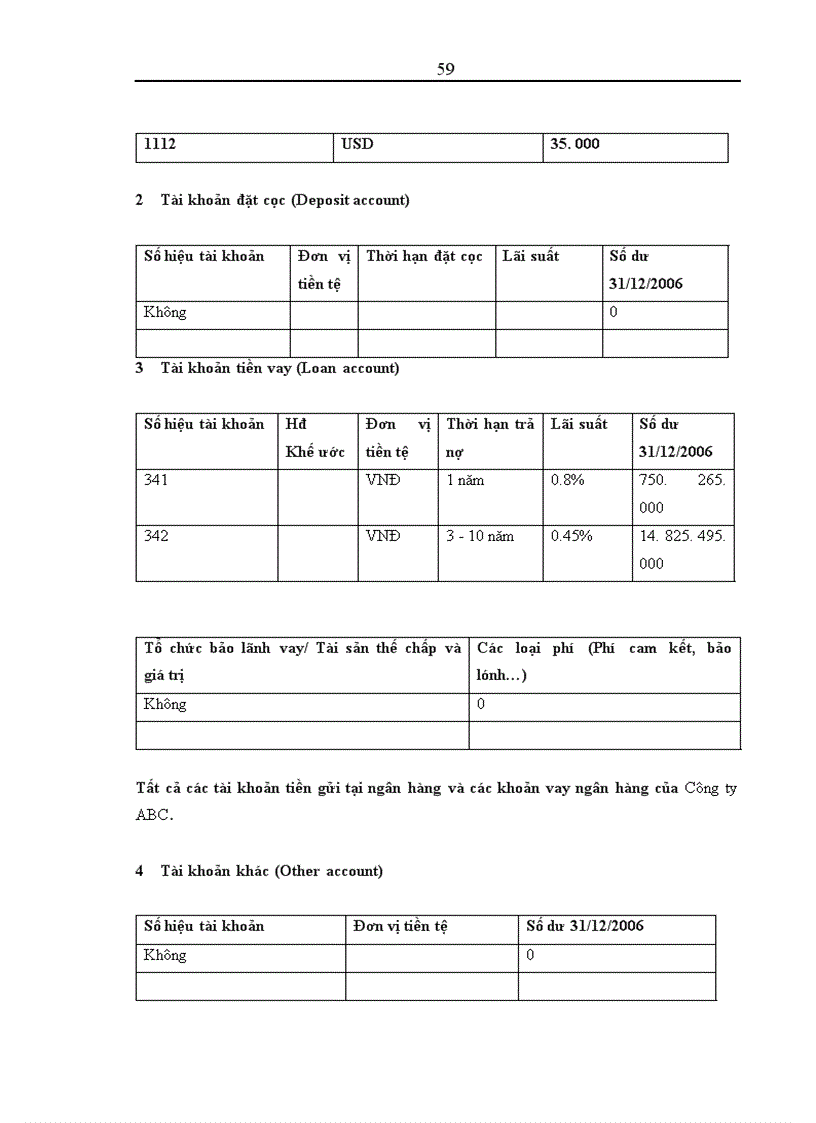 image for page Thủ tục kiểm tra chi tiết trong quy trình kiểm toán báo cáo tài chính do Công ty Hợp danh kiểm toán Việt Nam thực hiện