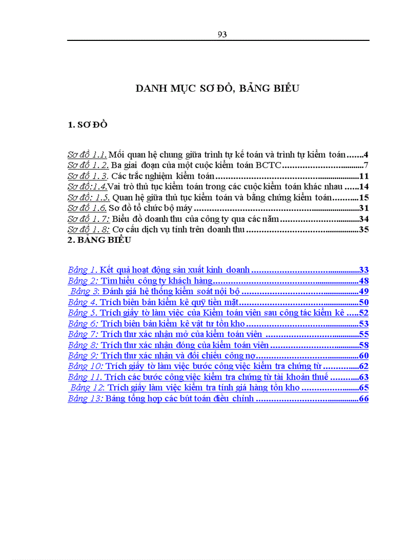 image for page Thủ tục kiểm tra chi tiết trong quy trình kiểm toán báo cáo tài chính do Công ty Hợp danh kiểm toán Việt Nam thực hiện