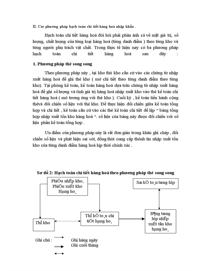 image for page Hoàn thiện công tác kế toán lưu chuyển hàng hoá nhập khẩu tại công ty Thương mại và xây dựng Hà Nội