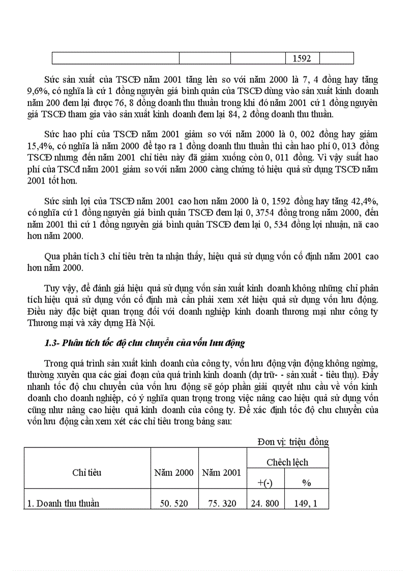 image for page Hoàn thiện công tác kế toán lưu chuyển hàng hoá nhập khẩu tại công ty Thương mại và xây dựng Hà Nội