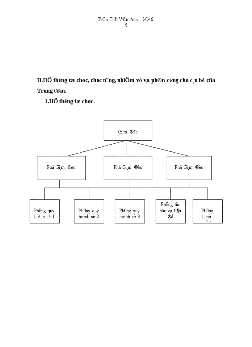 image for page Nghiên cứu đánh gía thực trạng quản lý Nhà nước về đất đai đối với thị trường bất động sản (nhà ở, đất ở)