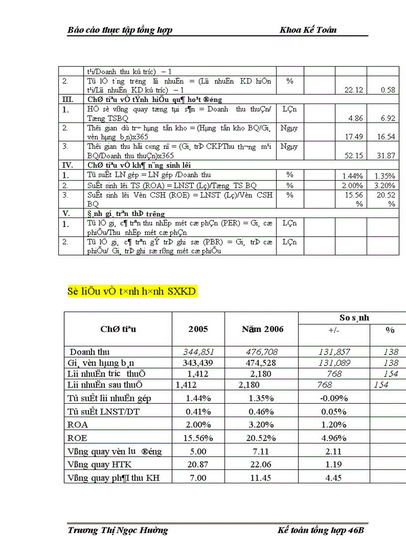 image for page Một số ý kiến hoàn thiện quản lý và chế độ tổ chức kế toán tại Công ty Cổ phần Tạp phẩm và Bảo hộ lao động
